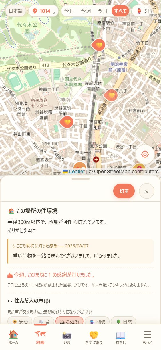 住環境のパネル。