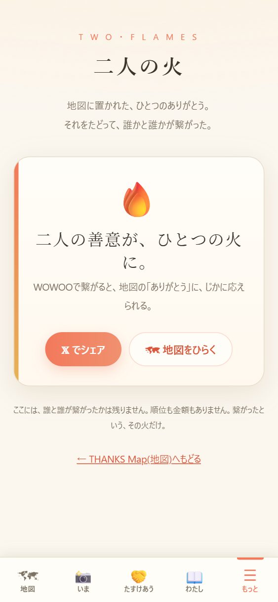 二人の火のカード。