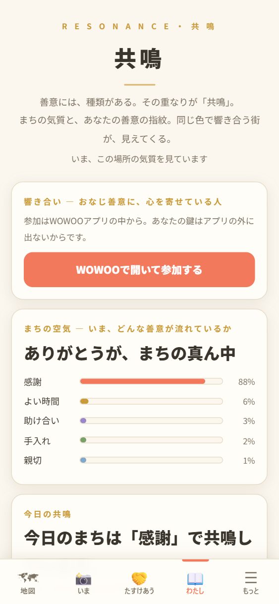 🔮 共鳴の頁。