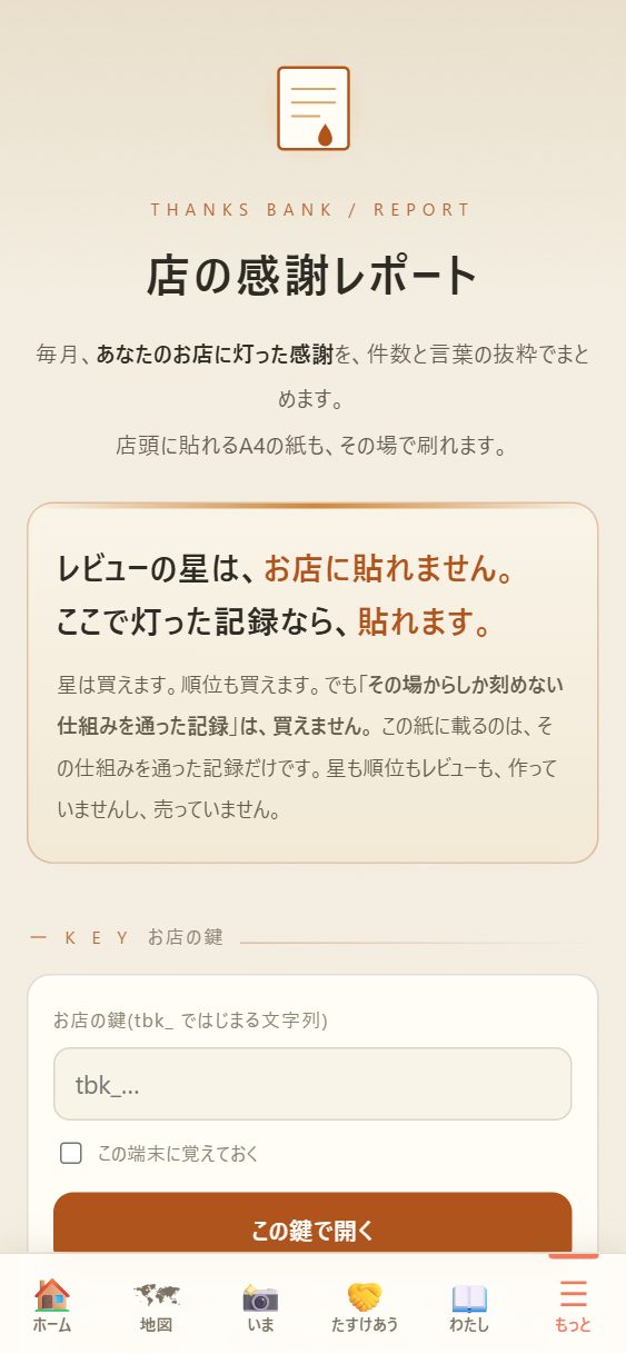 📄 店の感謝レポートの頁。